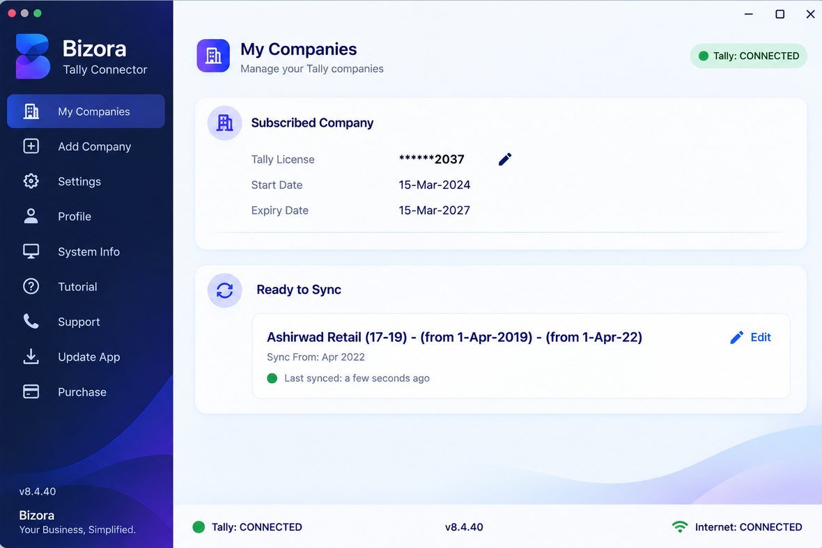 The Bizora Tally Connector desktop app showing My Companies, a subscribed company with licence and validity dates, and a company ready to sync with Tally connected.